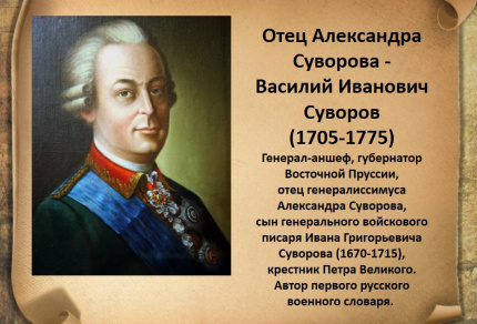 Великий полководец А.В.Суворов