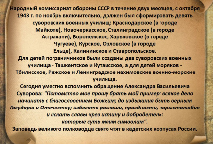 Великий полководец А.В.Суворов