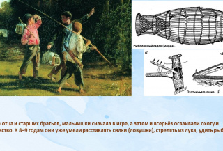 Семья на Руси: традиции и современность
